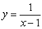 Sketch the graph of . Identify the vertical and horizontal asymptotes.