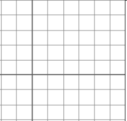 Sketch a continuous curve y = f(x) for x > 0 if = 0, and f '(x) = for all x > 0. Is the curve concave up or concave down?