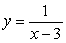 Sketch the graph of . Identify the vertical and horizontal asymptotes.