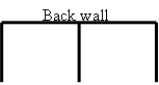 A rancher is going to build a 3-sided cattle enclosure with a divider down the middle as shown to the right. The cost per foot of the 3 side walls will be $4/foot, while the back wall, being taller, will be $8/foot. If the rancher wishes to enclose an area of 384 ft<sup>2</sup>, what dimensions of the enclosure will minimize his cost?
