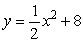 Let . Find \Delta y if \Delta x = 1 and the initial value of x is x = 1.