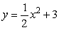 Let . Find dy if dx = 2 and the initial value of x is x = 2.