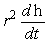 <strong>The volume of a cylinder is given by V = \pi r<sup>2</sup>h. Find in terms of . (Assume that r is a constant.)</strong> A) B) 1 C) D) E)