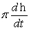 <strong>The volume of a cylinder is given by V = \pi r<sup>2</sup>h. Find in terms of . (Assume that r is a constant.)</strong> A) B) 1 C) D) E)