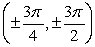  <strong>Find the x-coordinates of all points in the interval [-2  \pi , 2  \pi ] at which the graph of   has a horizontal tangent line.</strong> A)   B)   C)   D)   E)   <div style=padding-top: 35px>  