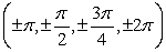  <strong>Find the x-coordinates of all points in the interval [-2  \pi , 2  \pi ] at which the graph of   has a horizontal tangent line.</strong> A)   B)   C)   D)   E)   <div style=padding-top: 35px>  