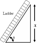  A 16 foot long ladder leans against a wall at an angle  \theta  with the horizontal as shown in the figure. The top of the ladder is x feet above the ground. If the bottom of the ladder is pushed toward the wall, find the rate at which x changes with  \theta when  \theta  = 45°. Express the answer in units of feet/degree.  <div style=padding-top: 35px>  