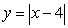 Use a graphing utility to show that does not have a derivative everywhere.