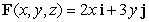 <strong>Find the outward flux of the vector field across the sphere .</strong> A) B) 0 C) D) E) \pi