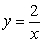 Use an appropriate transform to evaluate where R is the region enclosed by , , and .