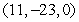<strong>Use Lagrange multipliers to find all the locations of the extreme values of subject to .</strong> A) (0, 0, 0) B) C) D) E) There are none