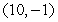 <strong>Let . There is a critical point at</strong> A) (0, 0) B) C) D) none exist E) (1, 1)