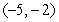 <strong>Let . There is a critical point at</strong> A) (0, 0) B) C) D) none exist E) (1, 1)