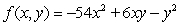 <strong>Let . There is a critical point at</strong> A) (0, 0) B) C) D) none exist E) (1, 1)