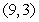 <strong>Let . There is a critical point at</strong> A) (0, 0) B) C) D) none exist E) (1, 1)