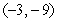 <strong>Let . There is a critical point at</strong> A) (0, 0) B) C) D) none exist E) (1, 1)