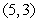 <strong>Let . is</strong> A) A relative maximum B) A relative minimum C) A saddle point D) Cannot be determined E) Both a relative maximum and a saddle point