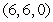 <strong>Find the point(s) on that are closest to .</strong> A) B) C) , and D) (0, 0, 0) and (1, 1, 1) E)
