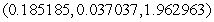 <strong>Find the point on that is closest to the origin.</strong> A) B) C) D) E)