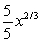 <strong>A particle is located at the point (5, 5) on a metal surface whose temperature at a point (x, y) is T(x, y) = 25 - 3x<sup>2</sup> - 2y<sup>2</sup>. Find the equation for the trajectory of a particle moving continuously in the direction of maximum temperature increase. y =</strong> A) B) C) D) E) 1