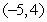 Find the rate of change of at in the direction of .