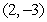 Use the total differential to approximate the change in as (x, y) varies from to .