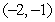 Use the total differential to approximate the change in   as (x, y) varies from   to   .