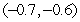 Use the total differential to approximate the change in as (x, y) varies from to .