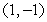 Let . Find the slope of the surface in the y-direction at the point .
