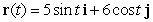 <strong>Find the curvature for </strong> A) B) C) D) E)