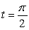 Find the radius of curvature for r(t) = \langle 4 sin t, 2t - sin 2t - 3, cos 2t \rangle at .