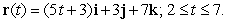 Find the arc length of the graph of  