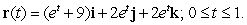 Find the arc length of the graph of  