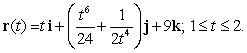 Find the arc length of the graph of  