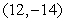 Find the arc length parameterization of the curve given by that has the same orientation and uses as a reference point.