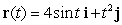Where is   continuous?