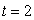 Let . Find the equation of the line tangent to the graph of at the point when . Write your answer using parametric equations.