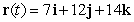 Describe the graph of   .