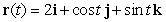 Describe the graph of   .