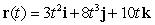 Describe the graph of   .