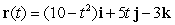 Describe the graph of   .