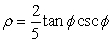 <strong>Convert from rectangular to spherical coordinates.</strong> A) B) C) D) E)