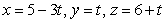 At what point does the line intersect the plane containing the point (0, -1, 0) which is parallel to the xz- plane?