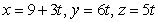 Find the point of intersection of the two lines L<sub>1:</sub> <sub> </sub> and L<sub>2</sub>: