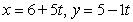 <strong>Find the parametric equations for the line tangent to the circle at the point .</strong> A) B) C) D) E)
