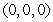 Find the equation of the sphere with a diameter whose endpoints are and .
