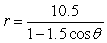 Identify the type of conic section by transforming to rectangular coordinates.