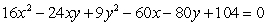 <strong>Rotate the coordinates to remove the xy-term. Then, name the conic. </strong> A) circle B) hyperbola C) ellipse D) parabola