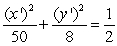 Find the ends of the minor axis of the ellipse in the x'y'-coordinate system.
