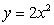 <strong>The vertex of the parabola is</strong> A) (2, 0) B) (0, 2) C) (0, 0) D) (1, 2) E) (2, 2)